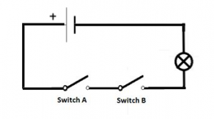 and-circuit-2